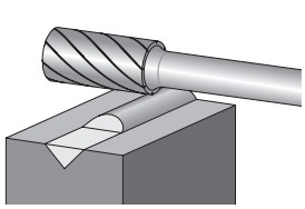 Cylindrical With Plain End (Uncut) - Shape A